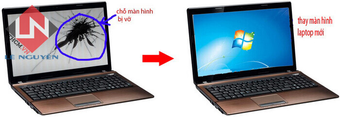 Sửa Máy Tính Quận 7