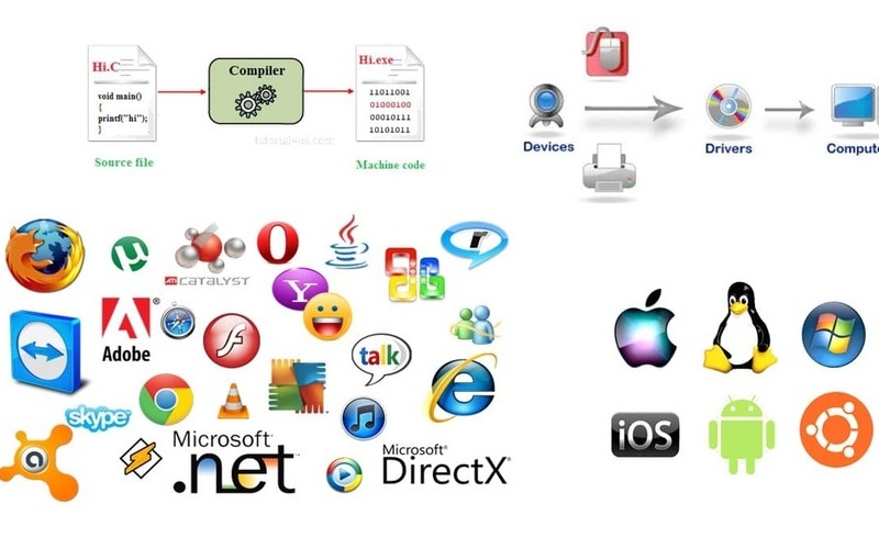  Cài phần mềm tại nhà huyện Hóc Môn (Nguồn: Internet)